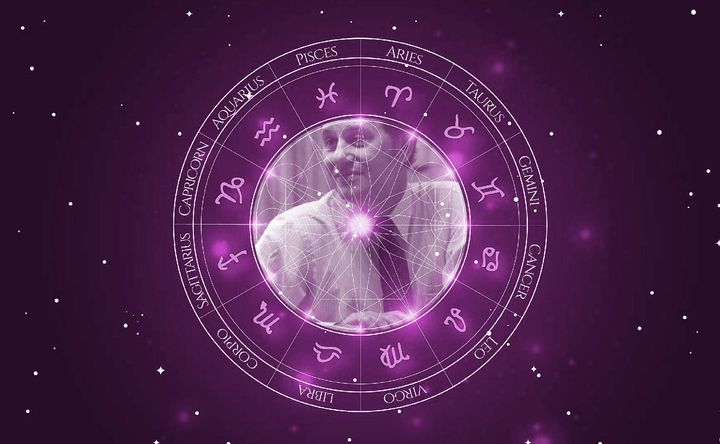 Imagem representando o mapa astral de J. Silvestre