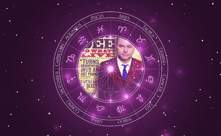 Imagem representando o mapa astral de Jack Dee