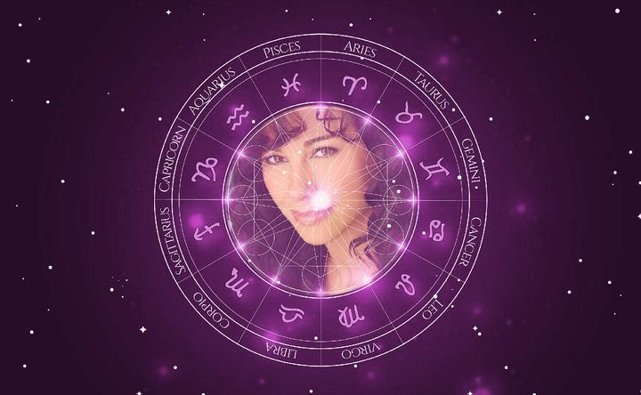 Imagem representando o mapa astral de Jackeline Olivier