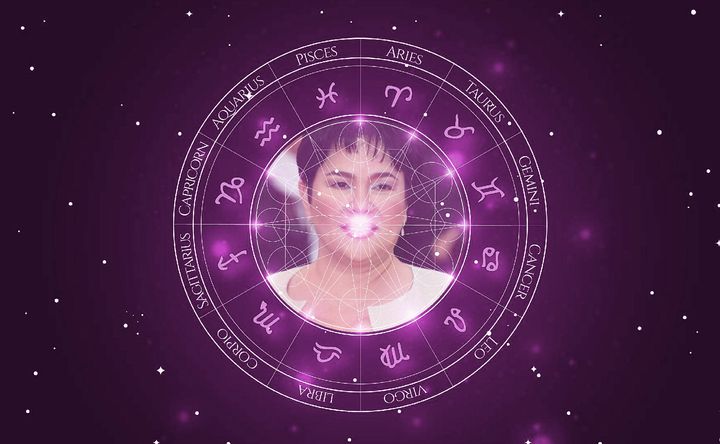 Imagem representando o mapa astral de Jaclyn Jose