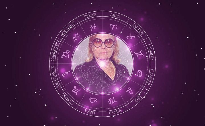 Imagem representando o mapa astral de Jacqueline Laurence