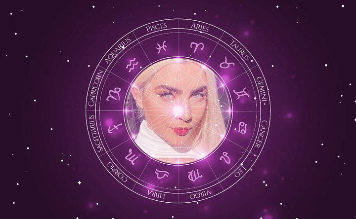 Imagem representando o mapa astral de Jade Picon