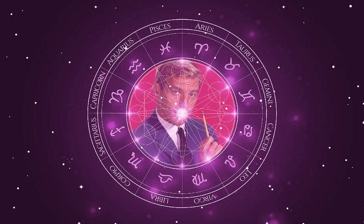 Imagem representando o mapa astral de James Franciscus
