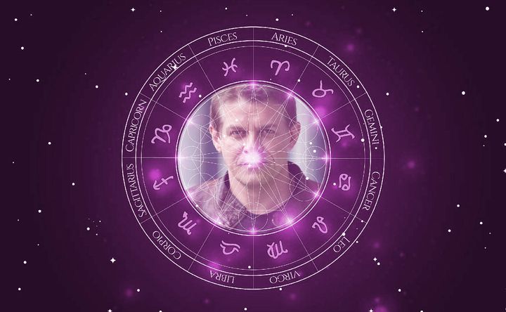 Imagem representando o mapa astral de James Weber Brown