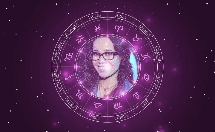 Imagem representando o mapa astral de Janeane Garofalo