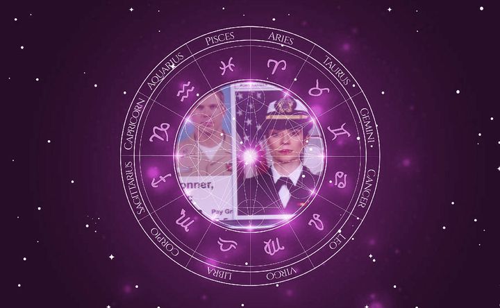 Imagem representando o mapa astral de Jason Sarcinelli