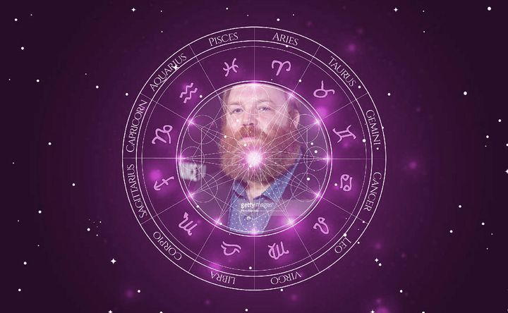 Imagem representando o mapa astral de Jeff Pope