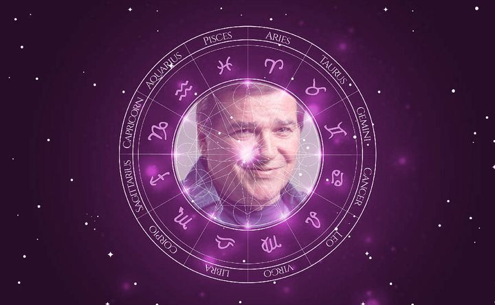 Imagem representando o mapa astral de Jerry Adriani