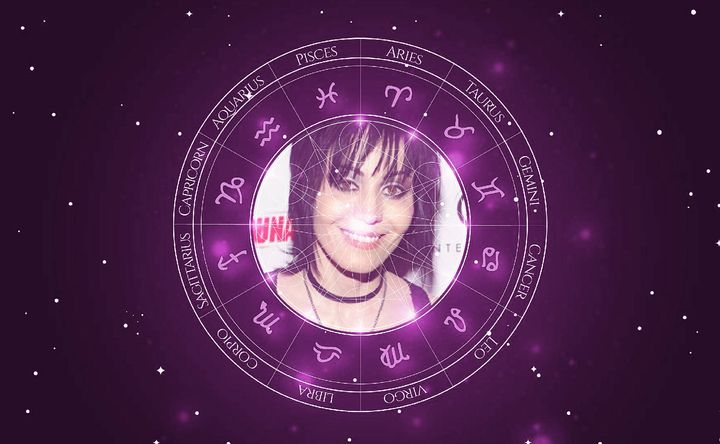 Imagem representando o mapa astral de Joan Jett
