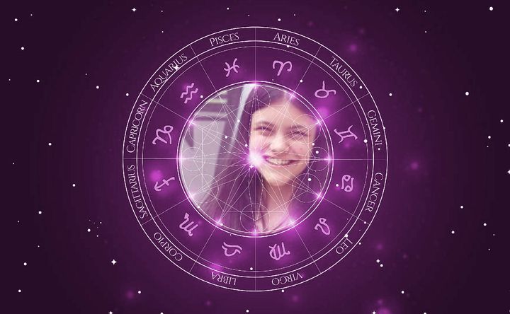 Imagem representando o mapa astral de Joana Cardoso