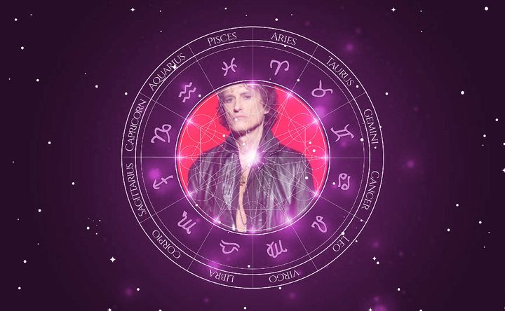 Imagem representando o mapa astral de Joe Perry