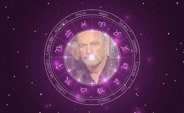 Imagem representando o mapa astral de John Finn