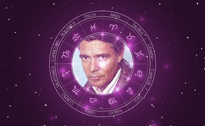 Imagem representando o mapa astral de John Herbert