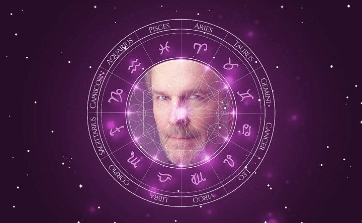 Imagem representando o mapa astral de John Hillner