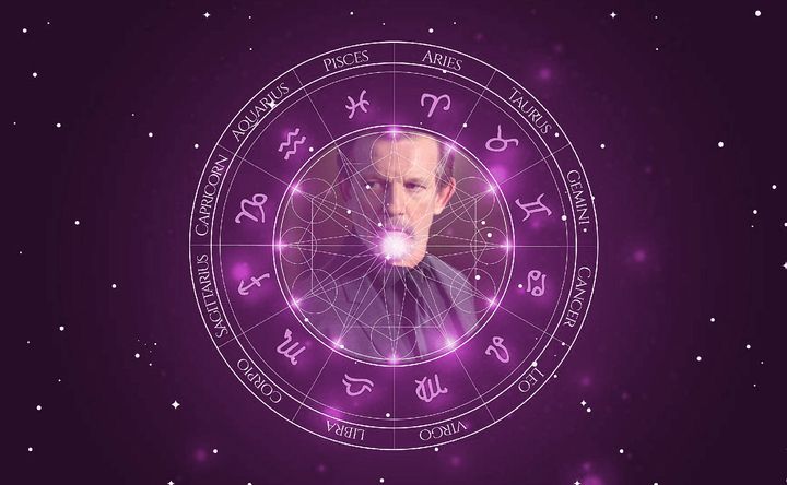 Imagem representando o mapa astral de John Novak