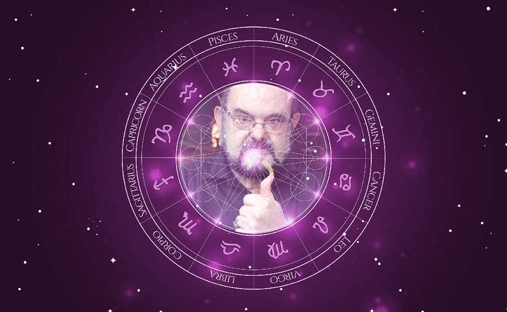 Imagem representando o mapa astral de José Mojica Marins
