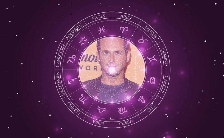 Imagem representando o mapa astral de Josh Lucas