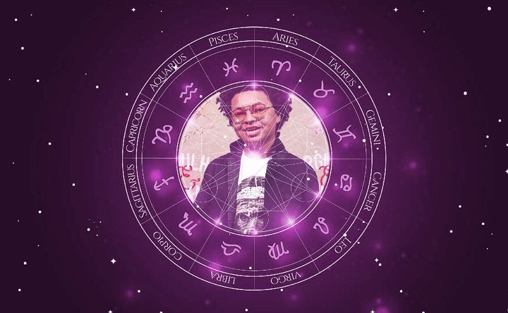 Imagem representando o mapa astral de JP Rufino