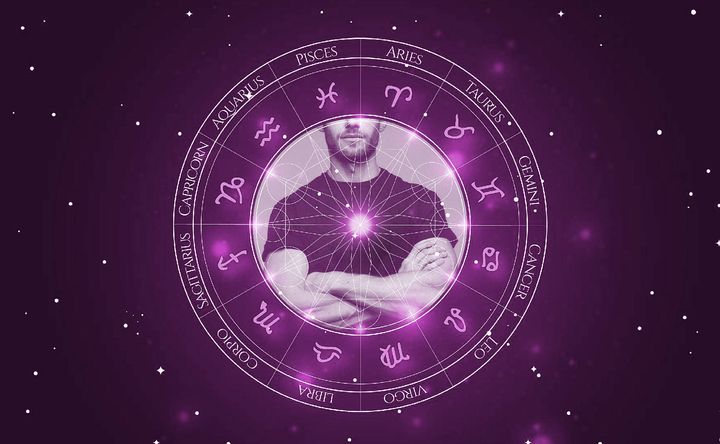 Imagem representando o mapa astral de Julian Morris