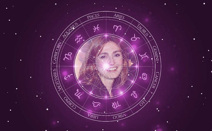 Imagem representando o mapa astral de Julie Gayet