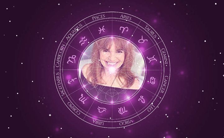 Imagem representando o mapa astral de Julie Maddalena