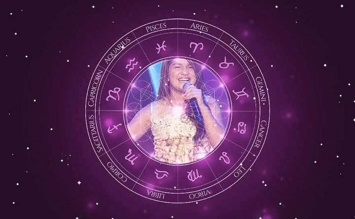 Imagem representando o mapa astral de Kaliny Rodrigues