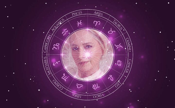 Imagem representando o mapa astral de Katherine LaNasa
