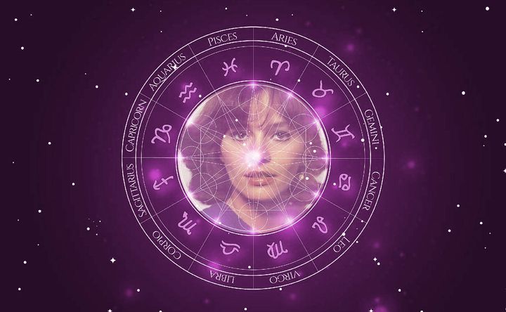 Imagem representando o mapa astral de Kátia D'Angelo
