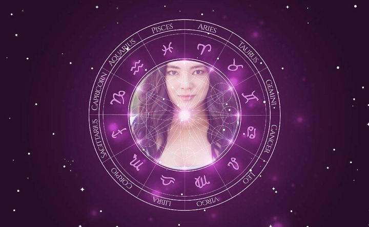 Imagem representando o mapa astral de Katie Cockrell