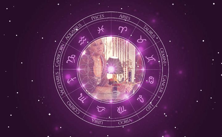 Imagem representando o mapa astral de Keala Kennelly