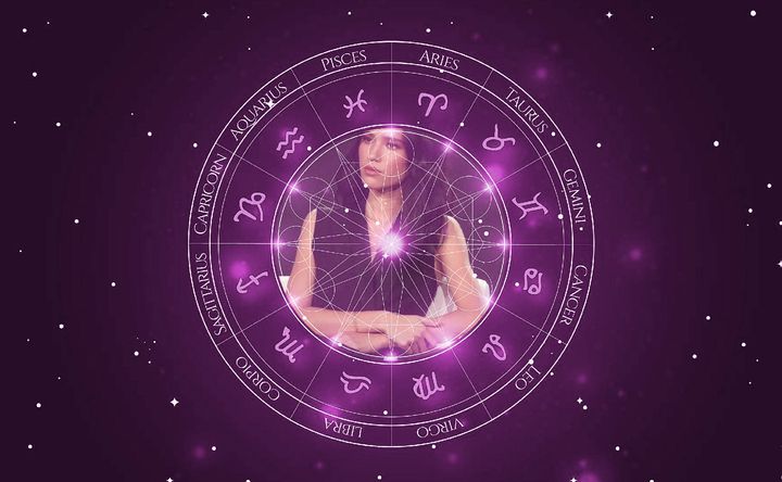 Imagem representando o mapa astral de Kelsey Asbille