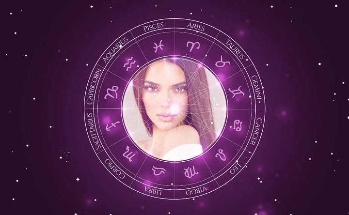 Imagem representando o mapa astral de Kendall Jenner