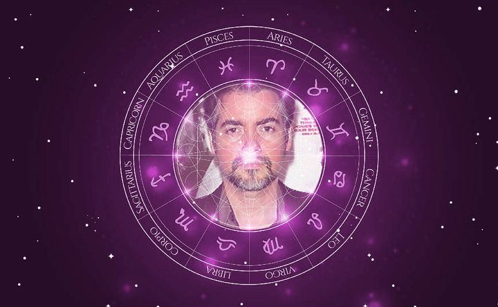 Imagem representando o mapa astral de Kevin Corrigan