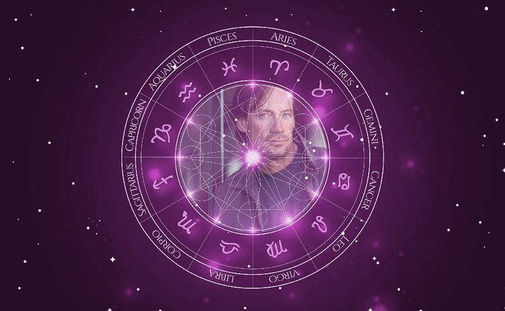 Imagem representando o mapa astral de Kevin Sorbo
