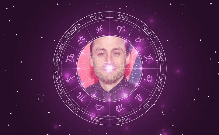 Imagem representando o mapa astral de Kieran Culkin