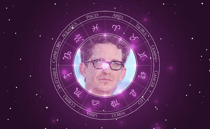 Imagem representando o mapa astral de Kieran Mulroney