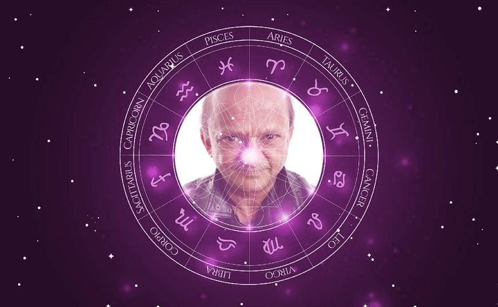 Imagem representando o mapa astral de Kiran Shah