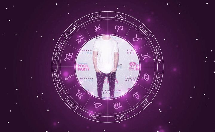 Imagem representando o mapa astral de Kygo