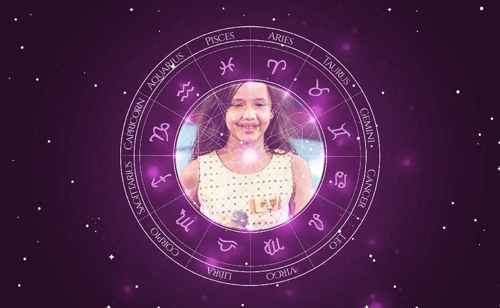 Imagem representando o mapa astral de Laís Amaro
