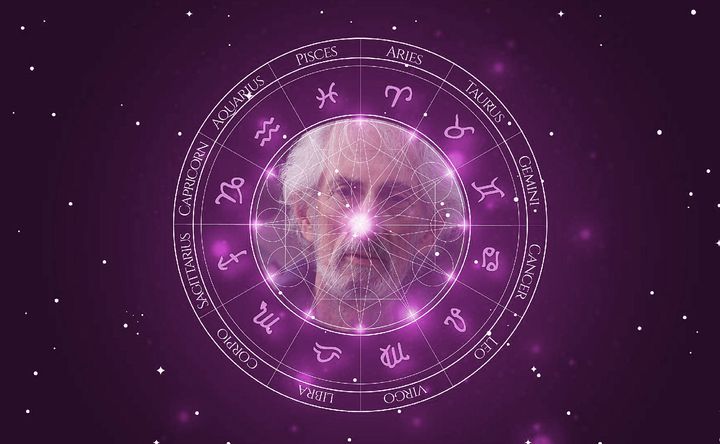 Imagem representando o mapa astral de Larry Hankin