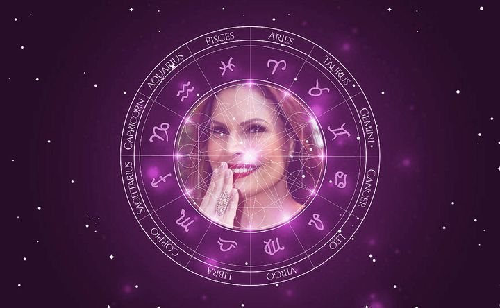 Imagem representando o mapa astral de Laura Müller