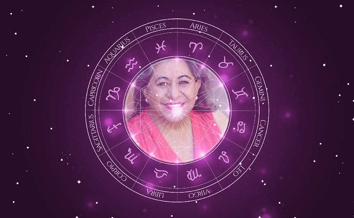 Imagem representando o mapa astral de Laura Patalano