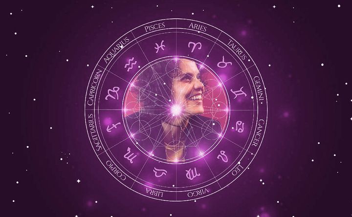 Imagem representando o mapa astral de Laure de Butler