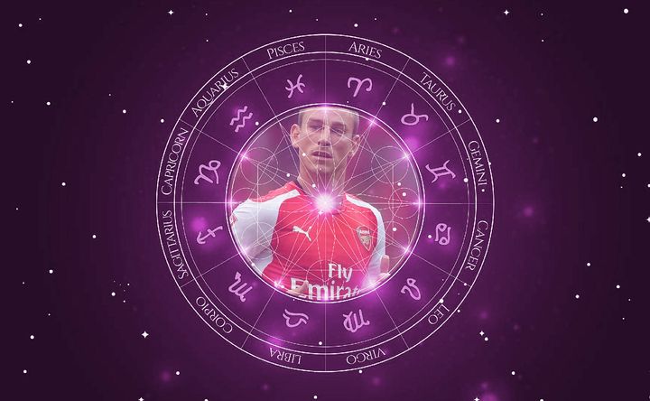 Imagem representando o mapa astral de Laurent Koscielny