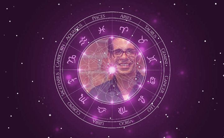 Imagem representando o mapa astral de Leandro Hassum