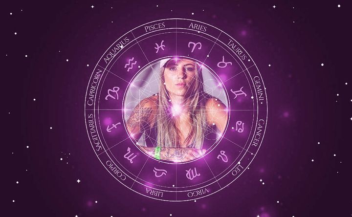 Imagem representando o mapa astral de Letícia Bufoni