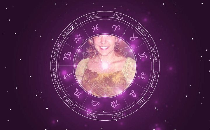Imagem representando o mapa astral de Leticia Quinto