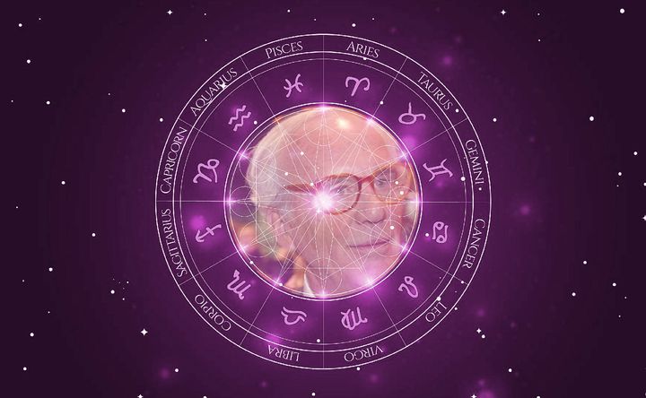 Imagem representando o mapa astral de Lewis Lapham