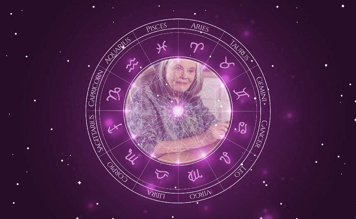 Imagem representando o mapa astral de Lois Smith