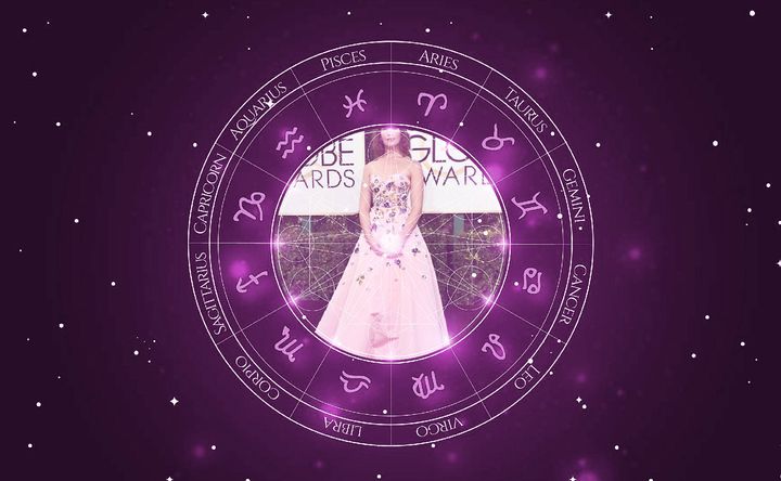 Imagem representando o mapa astral de Lola Kirke